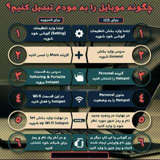 تبدیل موبایل به مودم